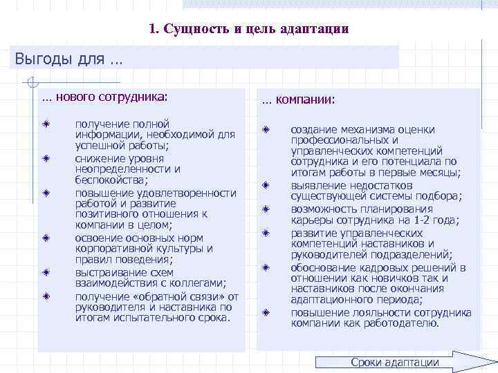 План адаптации нового сотрудника образец