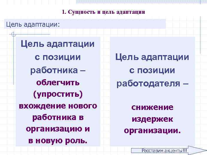 1. Сущность и цель адаптации Цель адаптации: Цель адаптации с позиции работника – облегчить