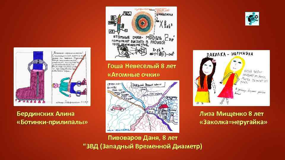 День детских изобретений презентация