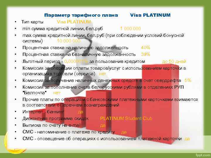  • • • • Параметр тарифного плана Visa PLATINUM Тип карты Visa PLATINUM