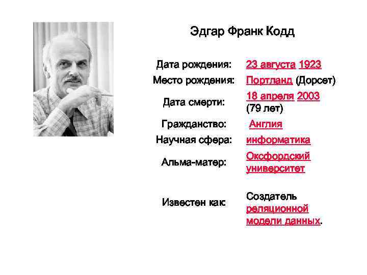 Эдгар Франк Кодд Дата рождения: Место рождения: 23 августа 1923 Портланд (Дорсет) Дата смерти: