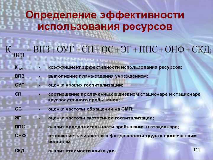 Определение эффективности использования ресурсов КЭИР - коэффициент эффективности использования ресурсов; ВПЗ - выполнение плана-задания