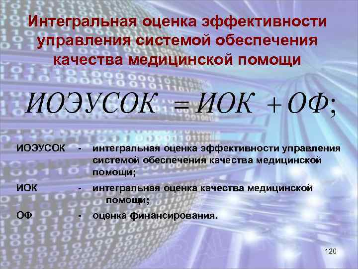 Интегральная оценка эффективности управления системой обеспечения качества медицинской помощи ИОЭУСОК - интегральная оценка эффективности