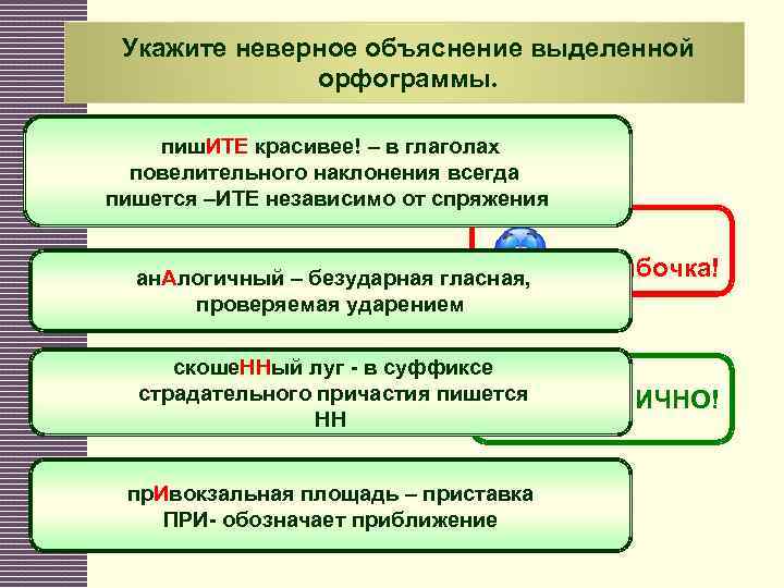 Укажите неверное объяснение выделенной орфограммы. пиш. ИТЕ красивее! – в глаголах повелительного наклонения всегда