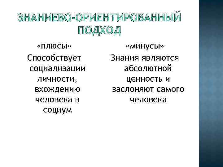  «плюсы» Способствует социализации личности, вхождению человека в социум «минусы» Знания являются абсолютной ценность