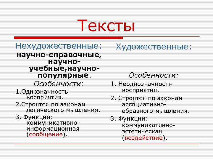 Тексты Нехудожественные: научно-справочные, научноучебные, научнопопулярные. Особенности: 1. Однозначность восприятия. 2. Строятся по законам логического