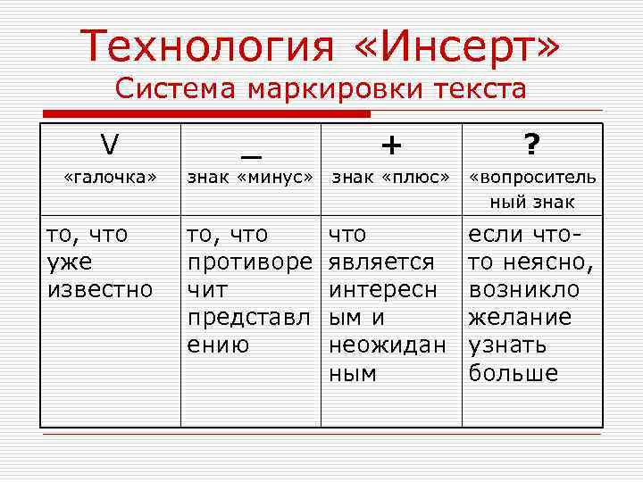 Технология «Инсерт» Система маркировки текста V _ + ? «галочка» знак «минус» знак «плюс»