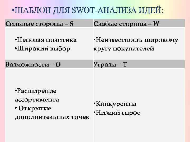  • ШАБЛОН ДЛЯ SWOT-АНАЛИЗА ИДЕЙ: Сильные стороны – S • Ценовая политика •