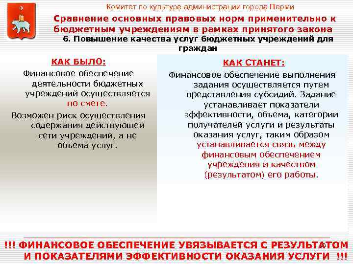 Комитет по культуре администрации города Перми Сравнение основных правовых норм применительно к бюджетным учреждениям