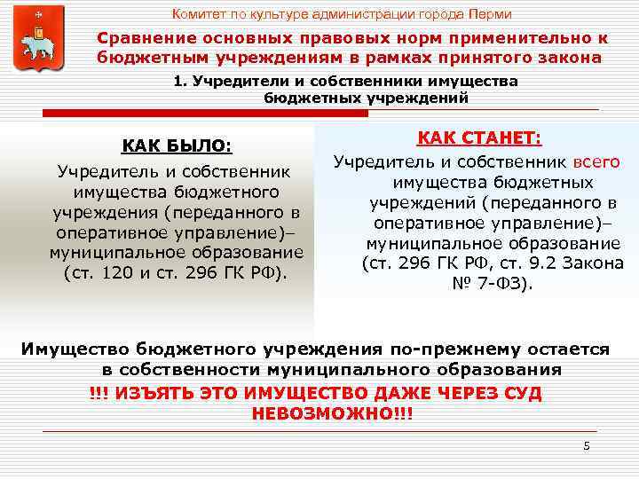 Комитет по культуре администрации города Перми Сравнение основных правовых норм применительно к бюджетным учреждениям