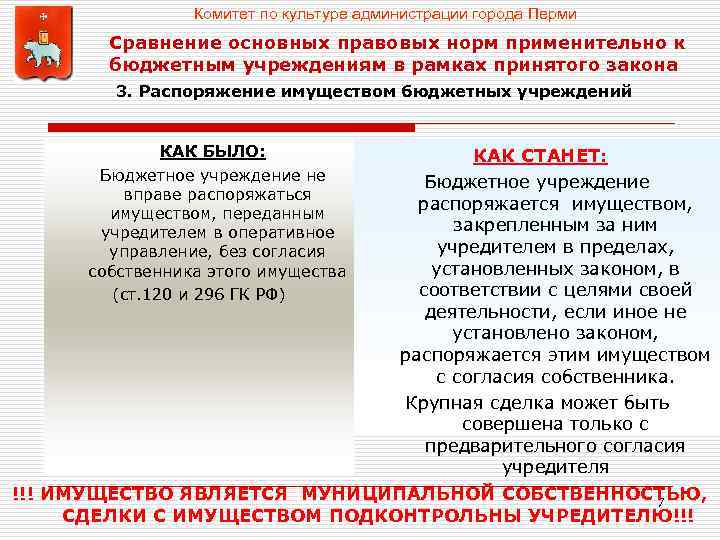 Комитет по культуре администрации города Перми Сравнение основных правовых норм применительно к бюджетным учреждениям