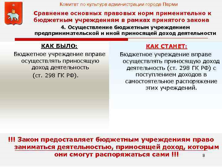 Комитет по культуре администрации города Перми Сравнение основных правовых норм применительно к бюджетным учреждениям