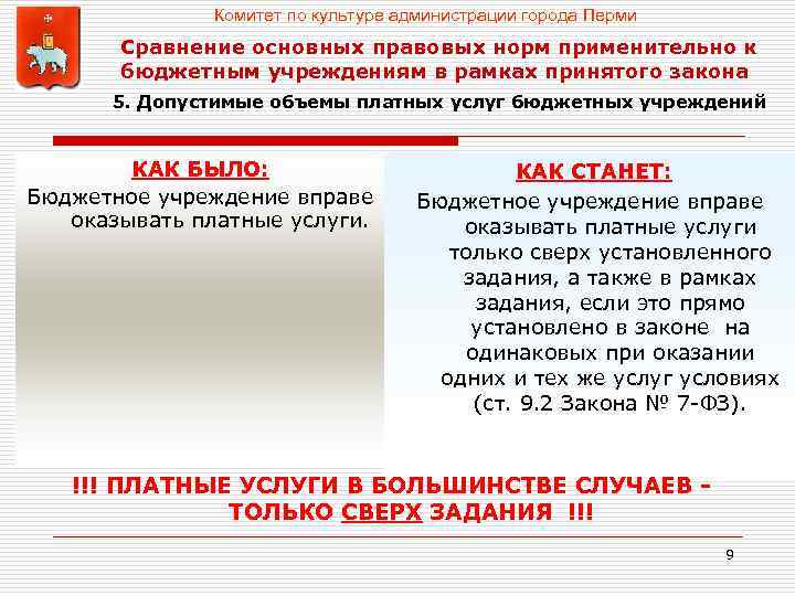 Комитет по культуре администрации города Перми Сравнение основных правовых норм применительно к бюджетным учреждениям
