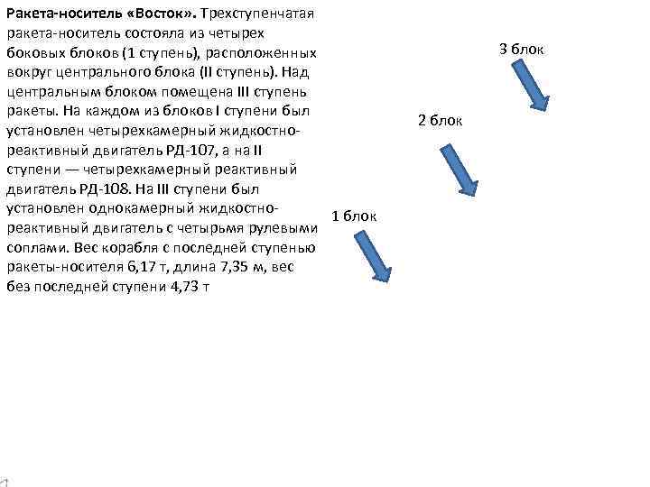 Ракета-носитель «Восток» . Трехступенчатая ракета-носитель состояла из четырех боковых блоков (1 ступень), расположенных вокруг