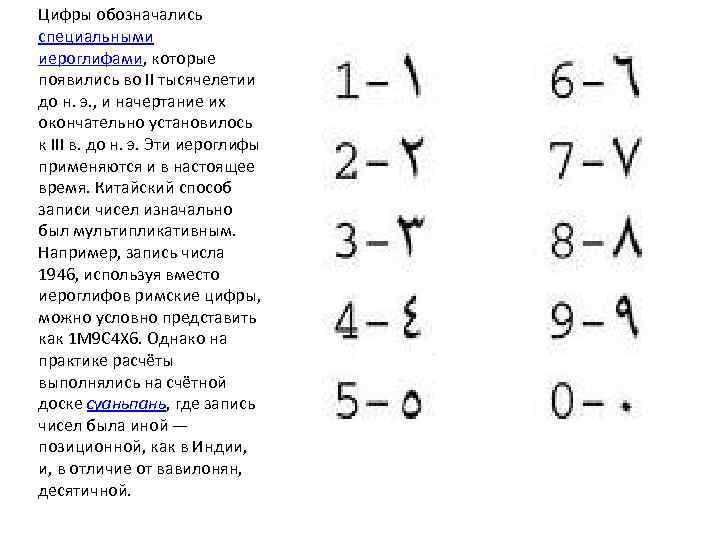 Какими цифрами обозначаются