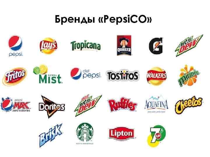 Бренды «Pepsi. CO» 