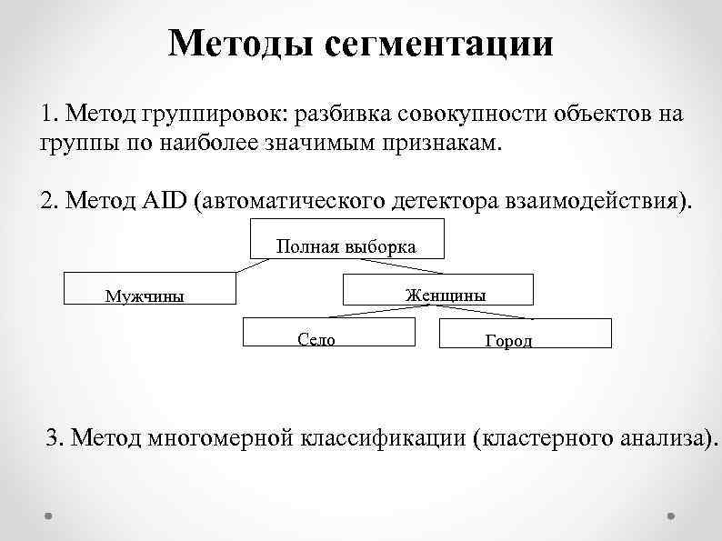 Подходы к сегментации