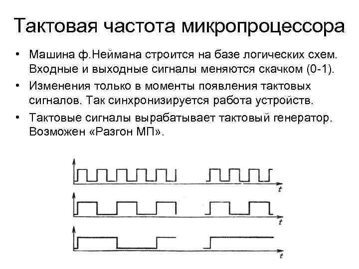 Тактовая частота это