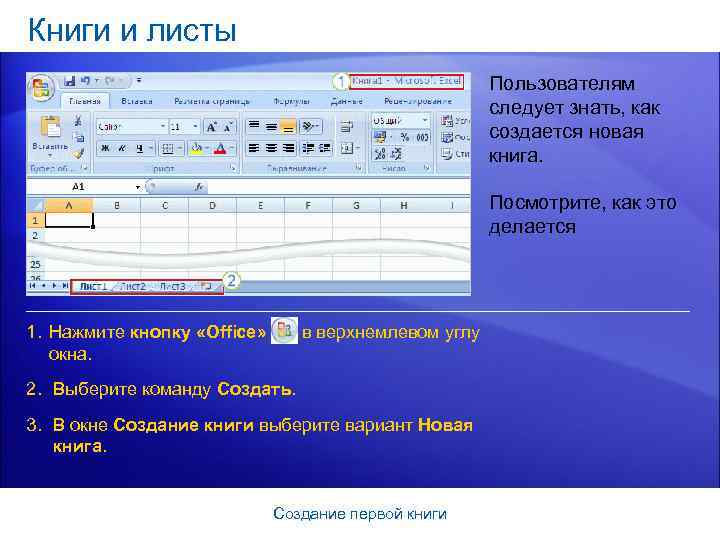 Книги и листы Пользователям следует знать, как создается новая книга. Посмотрите, как это делается
