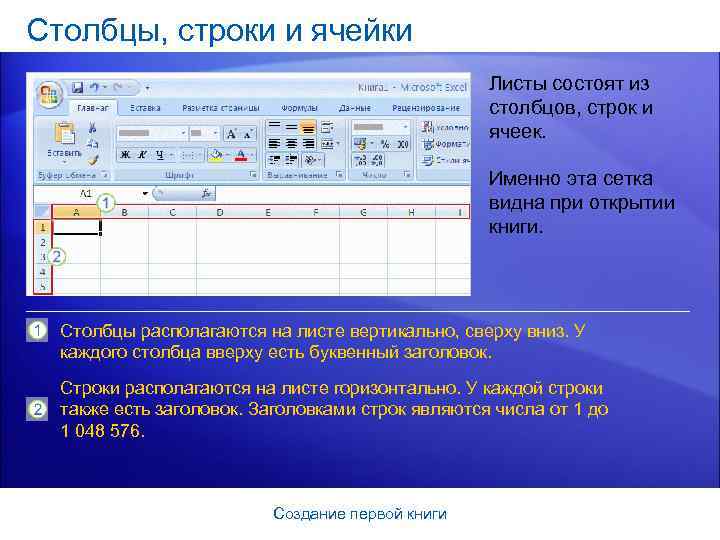 Столбцы, строки и ячейки Листы состоят из столбцов, строк и ячеек. Именно эта сетка