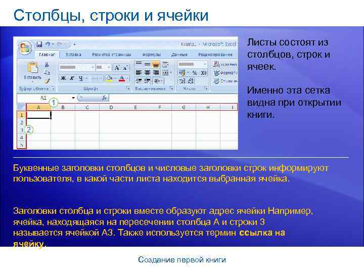 Столбцы, строки и ячейки Листы состоят из столбцов, строк и ячеек. Именно эта сетка