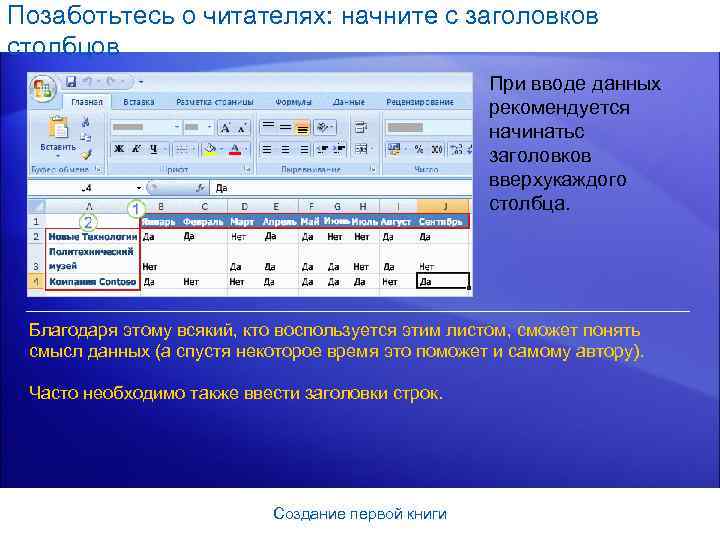 Позаботьтесь о читателях: начните с заголовков столбцов При вводе данных рекомендуется начинатьс заголовков вверхукаждого