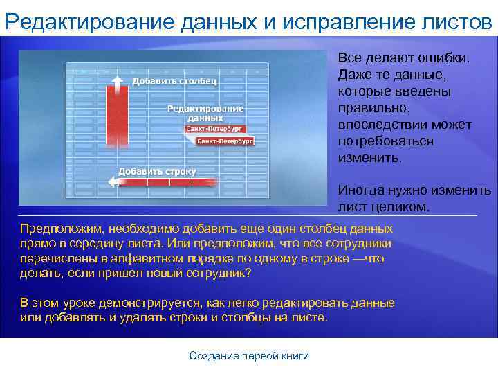 Редактирование данных и исправление листов Все делают ошибки. Даже те данные, которые введены правильно,