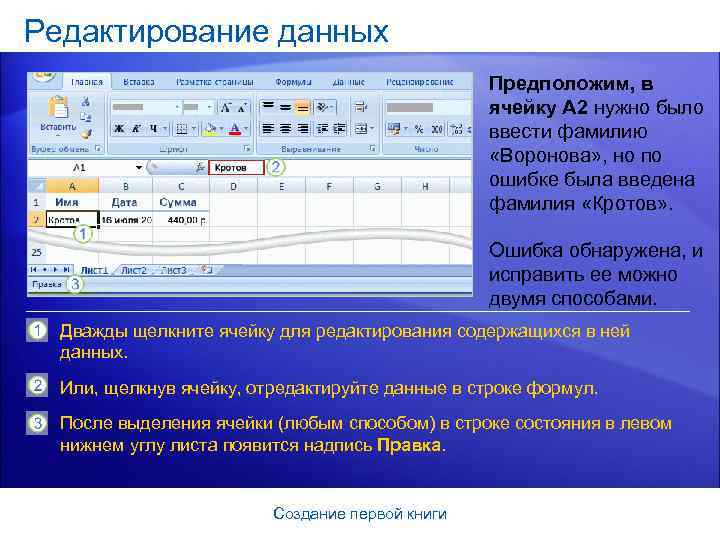 Редактирование данных Предположим, в ячейку A 2 нужно было ввести фамилию «Воронова» , но