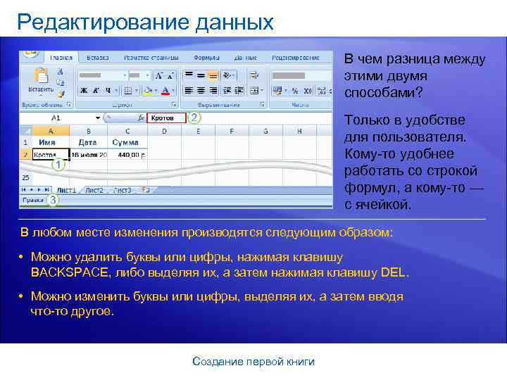 Редактирование данных В чем разница между этими двумя способами? Только в удобстве для пользователя.