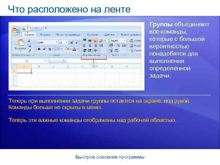 Что расположено на ленте Группы объединяют все команды, которые с большой вероятностью понадобятся для