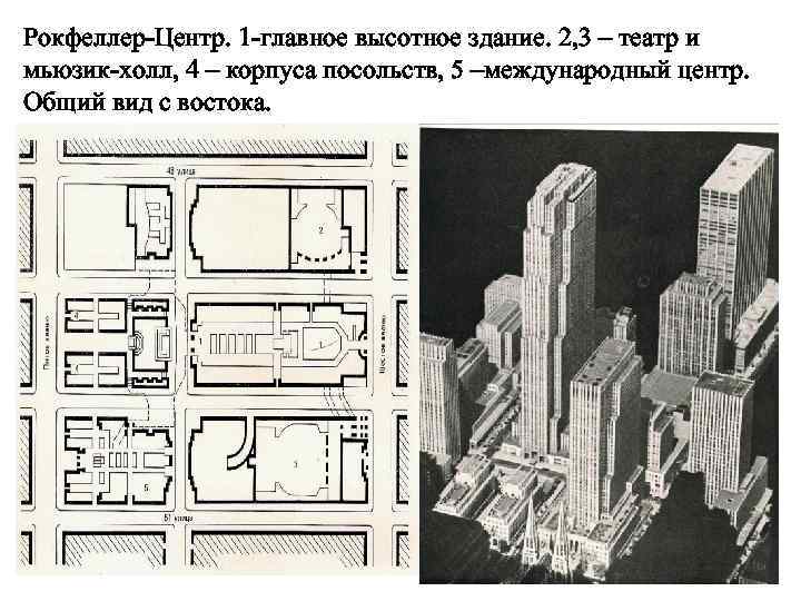 План 2010 рокфеллера