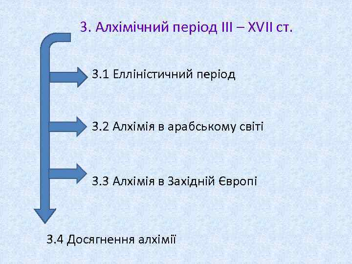 3. Алхімічний період III – XVII ст. 3. 1 Елліністичний період 3. 2 Алхімія