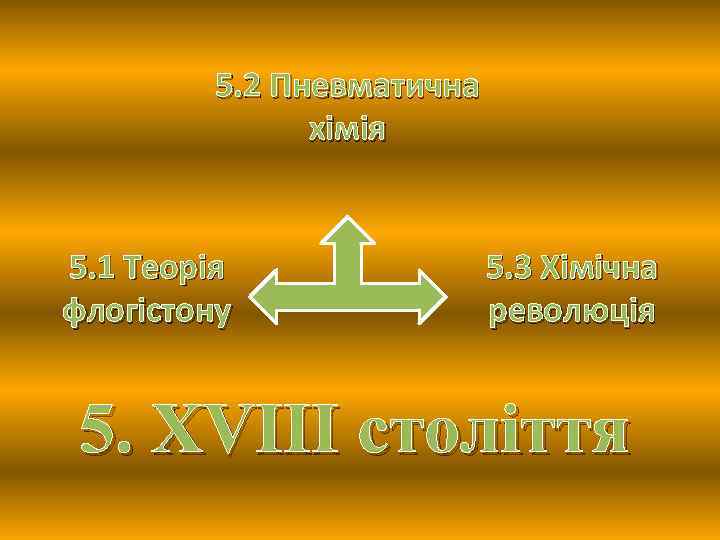 5. 2 Пневматична хімія 5. 1 Теорія флогістону 5. 3 Хімічна революція 5. XVIII
