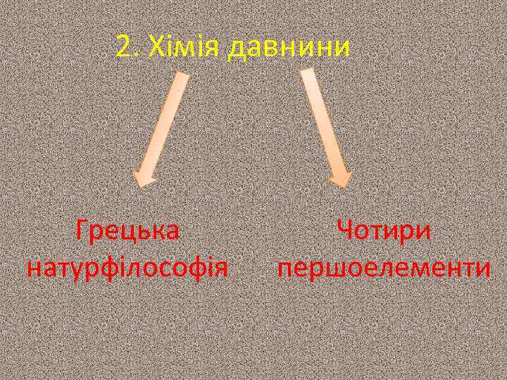 2. Хімія давнини Грецька натурфілософія Чотири першоелементи 