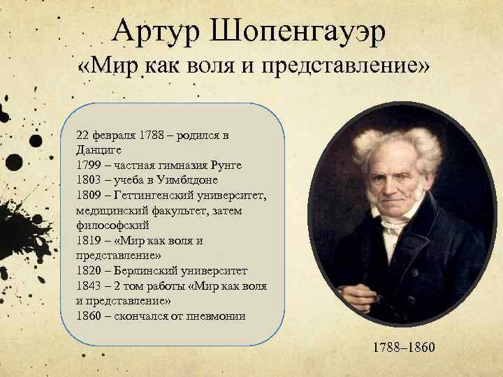 Артур Шопенгауэр «Мир как воля и представление» 22 февраля 1788 – родился в Данциге