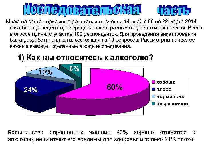  Мною на сайте «приемные родители» в течении 14 дней с 08 по 22