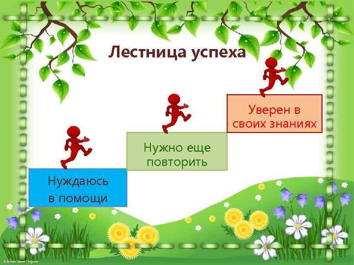 Лестница успеха Уверен в своих знаниях Нужно еще повторить Нуждаюсь в помощи 