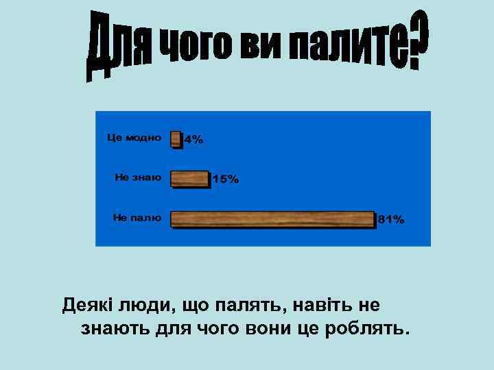 Деякі люди, що палять, навіть не знають для чого вони це роблять. 