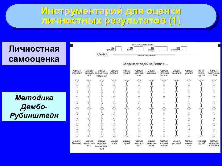 Инструментарий для оценки личностных результатов (1) Личностная самооценка Методика Дембо. Рубинштейн 