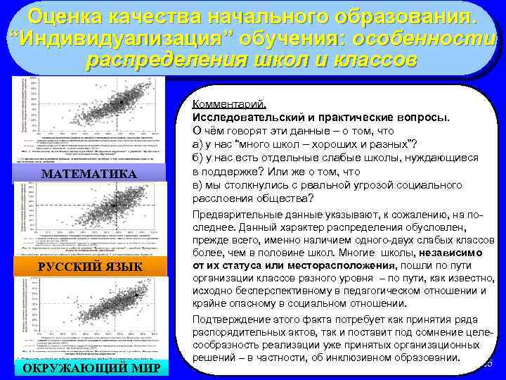 Оценка качества начального образования. “Индивидуализация” обучения: особенности распределения школ и классов МАТЕМАТИКА РУССКИЙ ЯЗЫК
