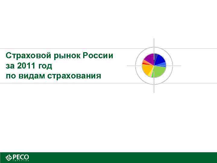 Страховой рынок России за 2011 год по видам страхования 