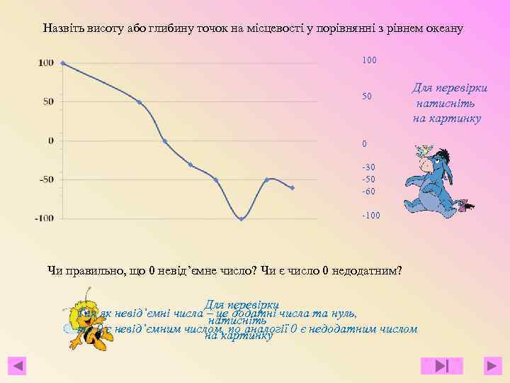 Назвіть висоту або глибину точок на місцевості у порівнянні з рівнем океану 100 50