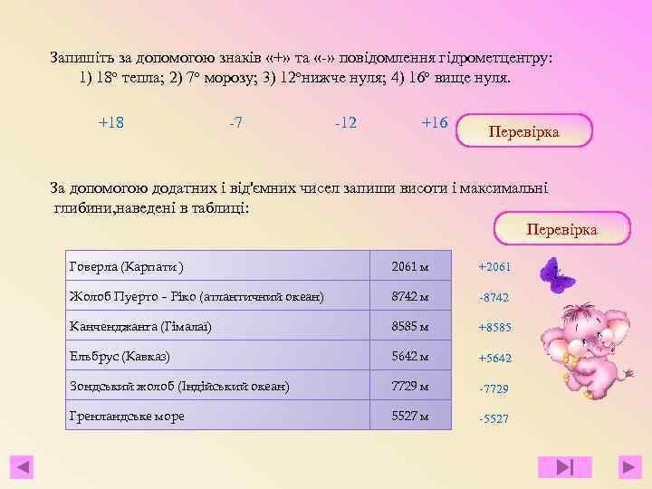 Запишіть за допомогою знаків «+» та «-» повідомлення гідрометцентру: 1) 18 о тепла; 2)