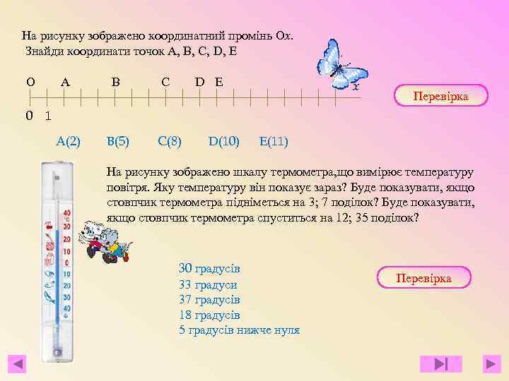 На рисунку зображено координатний промінь Оx. Знайди координати точок А, В, С, D, Е