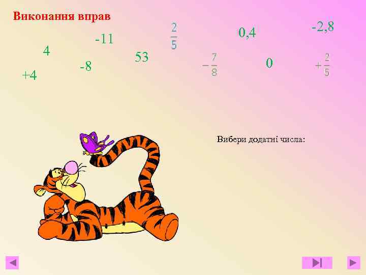Виконання вправ 4 +4 -11 -8 -2, 8 0, 4 53 0 Вибери додатні