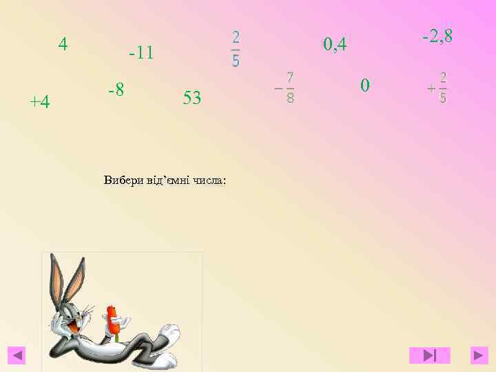 4 +4 -11 -8 -2, 8 0, 4 53 Вибери від’ємні числа: 0 