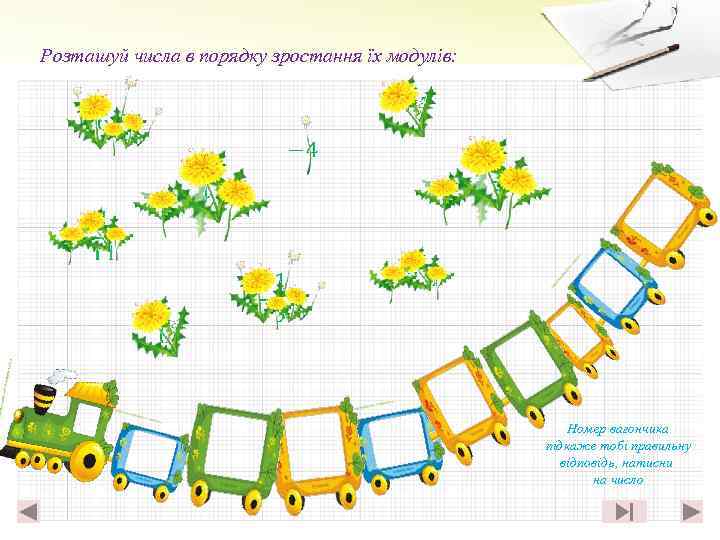 Розташуй числа в порядку зростання їх модулів: Номер вагончика підкаже тобі правильну відповідь, натисни