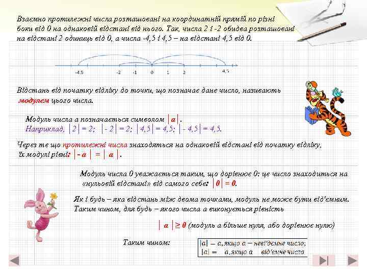 Взаємно протилежні числа розташовані на координатній прямій по різні боки від 0 на однаковій