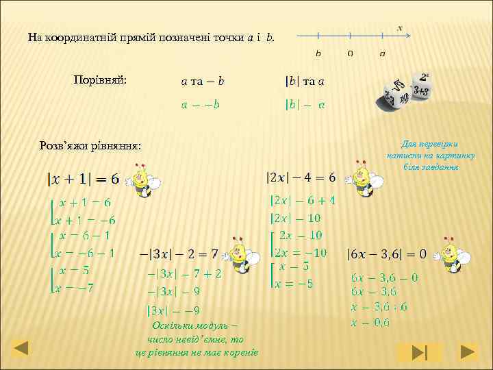 На координатній прямій позначені точки a і b. Порівняй: Розв’яжи рівняння: Оскільки модуль –