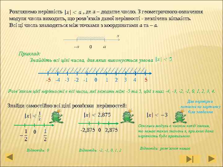 , де a – додатне число. З геометричного означення Розглянемо нерівність модуля числа виходить,